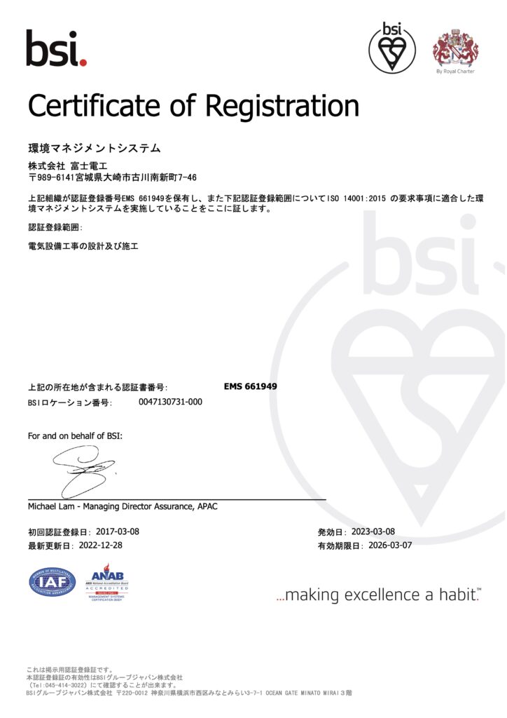 ISO14001:2015