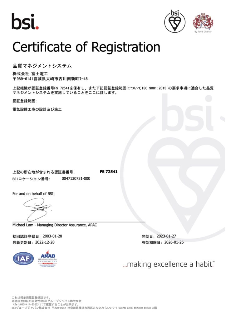 ISO9001:2015